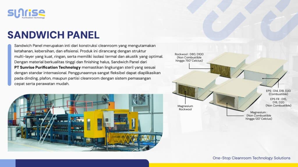 jenis sandwich panel